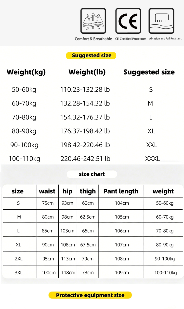 Slim Fit Jeans mit Reißverschl – Motorcycle Gear Jeans Bewertung und Preis