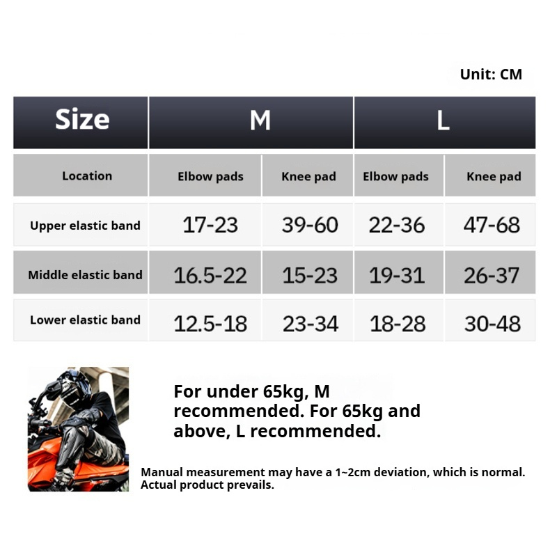 SULAITE Motorrad Knie- und Ell – Motorcycle Gear Full Set Bewertung und Preis